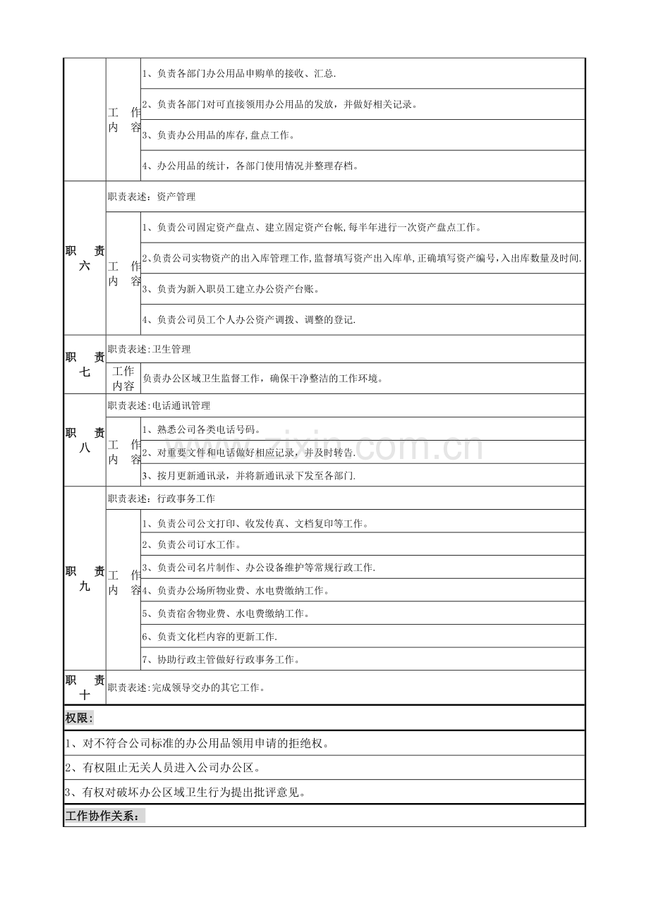 房地产行政人事部前台岗位说明书.doc_第2页