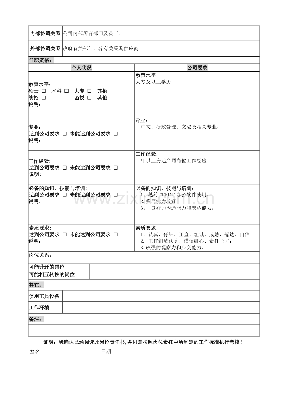 房地产行政人事部前台岗位说明书.doc_第3页