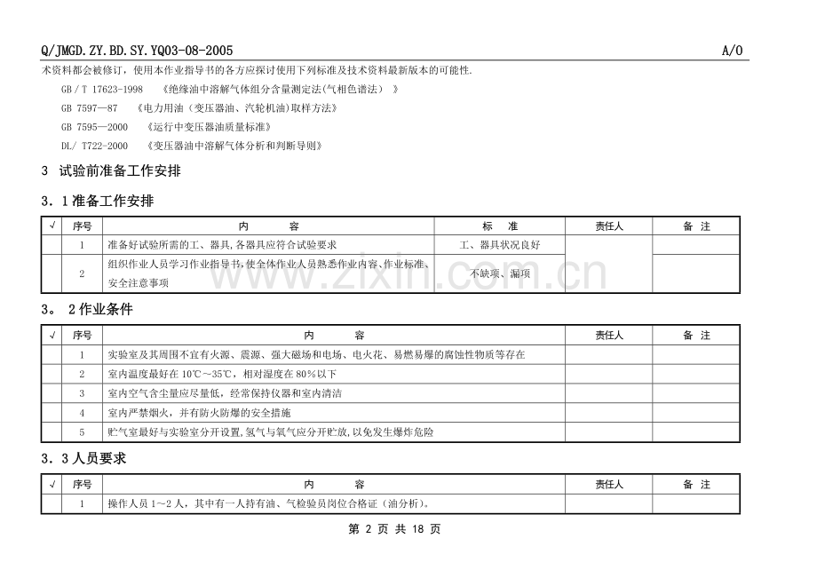 绝缘油油中气体含量色谱分析作业指导书.doc_第2页