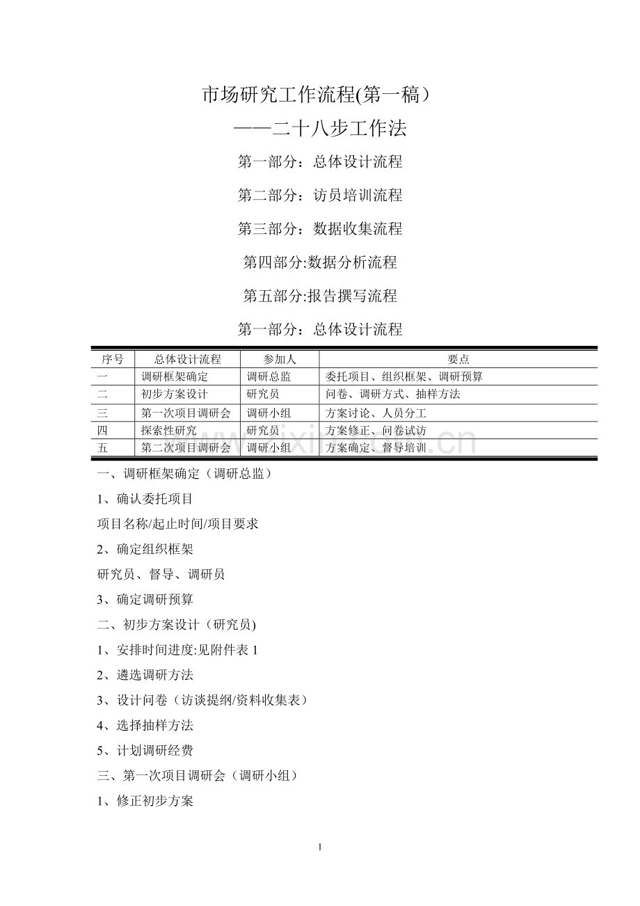 市场调查工作流程.doc_第1页