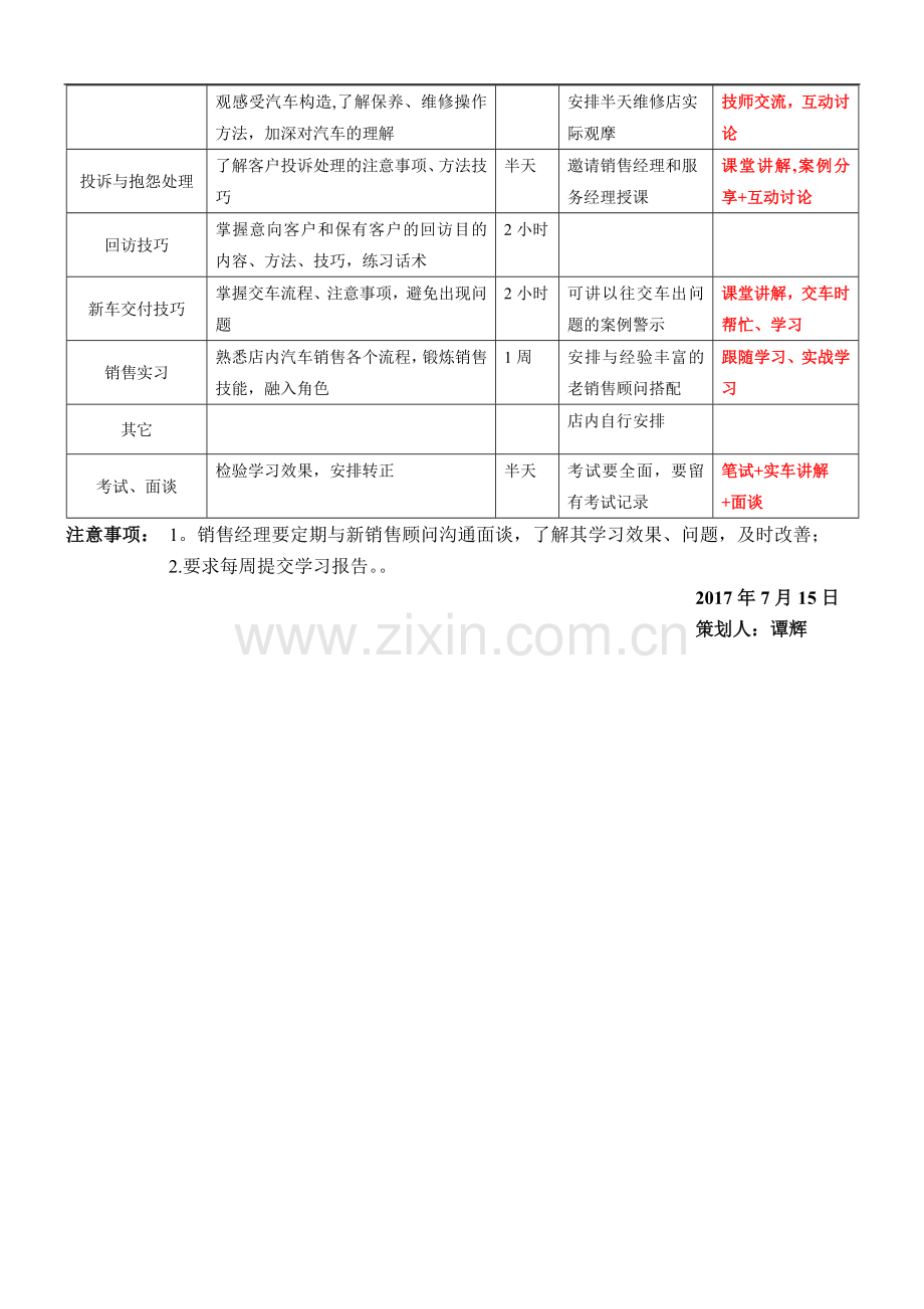 汽车销售新员工培训课程.doc_第2页