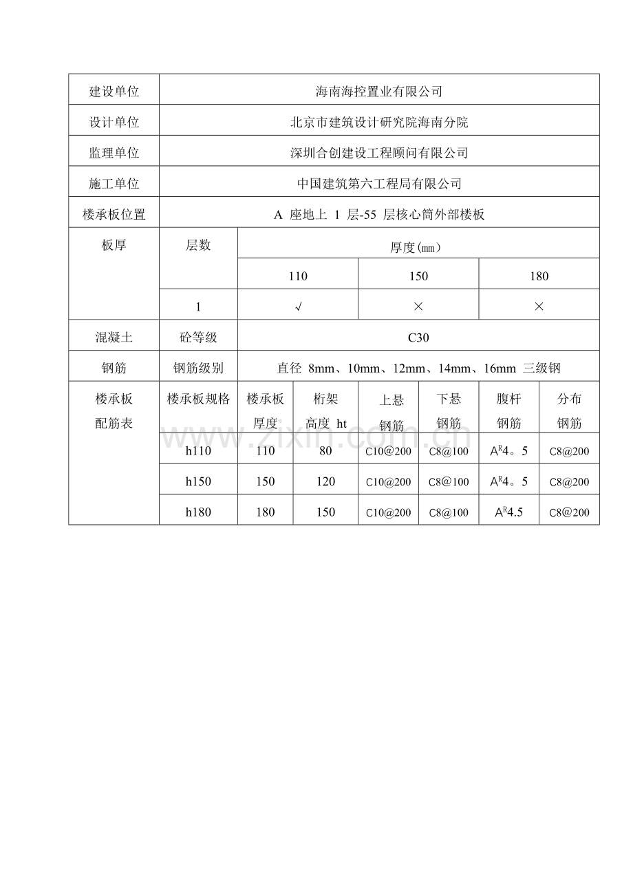 楼承板砼浇筑方案.doc_第3页