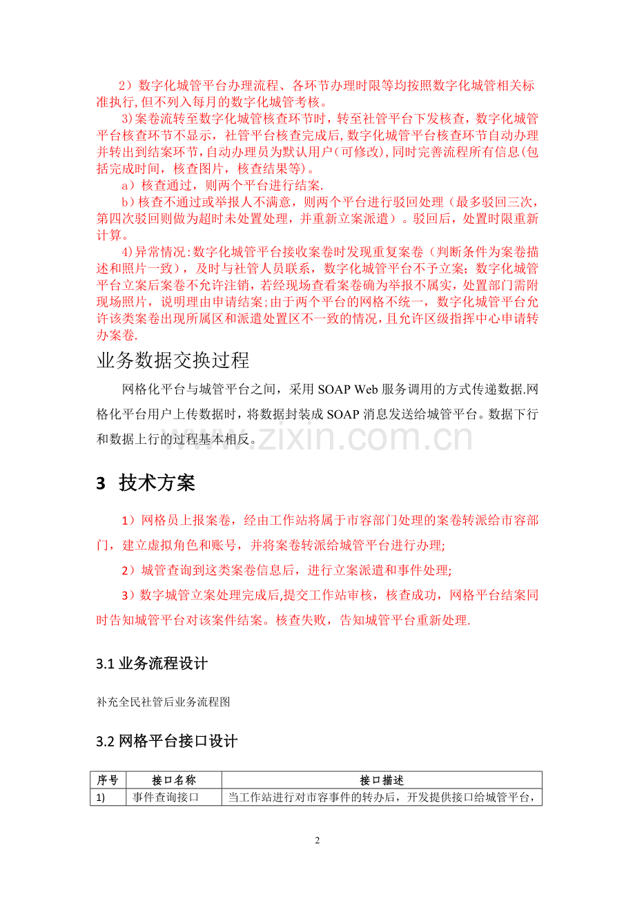 社会服务管理网格化平台与数字城管平台对接方案.doc_第2页