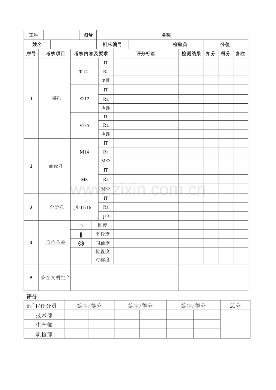 技能大赛评分表.doc_第2页