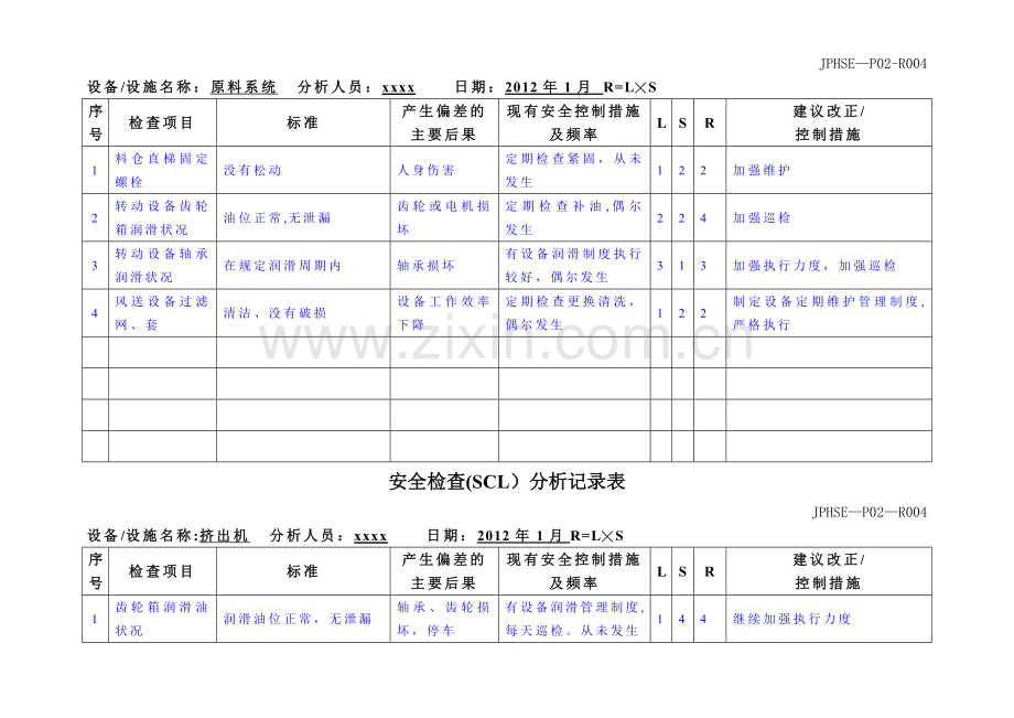 安全检查(SCL)分析记录表(汇总).doc_第2页