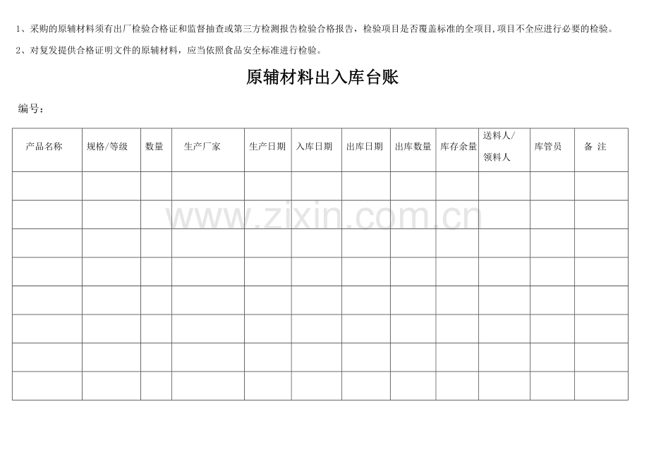 云南省食品生产企业食品安全管理台账(通用).docx_第3页