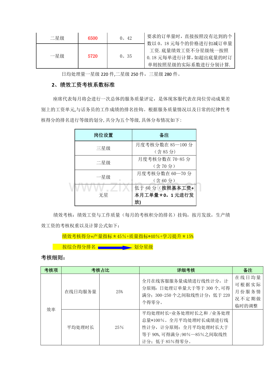 客服中心薪酬方案.doc_第3页