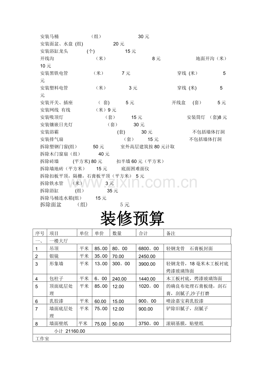 专业装修施工内有造价明细表.doc_第2页