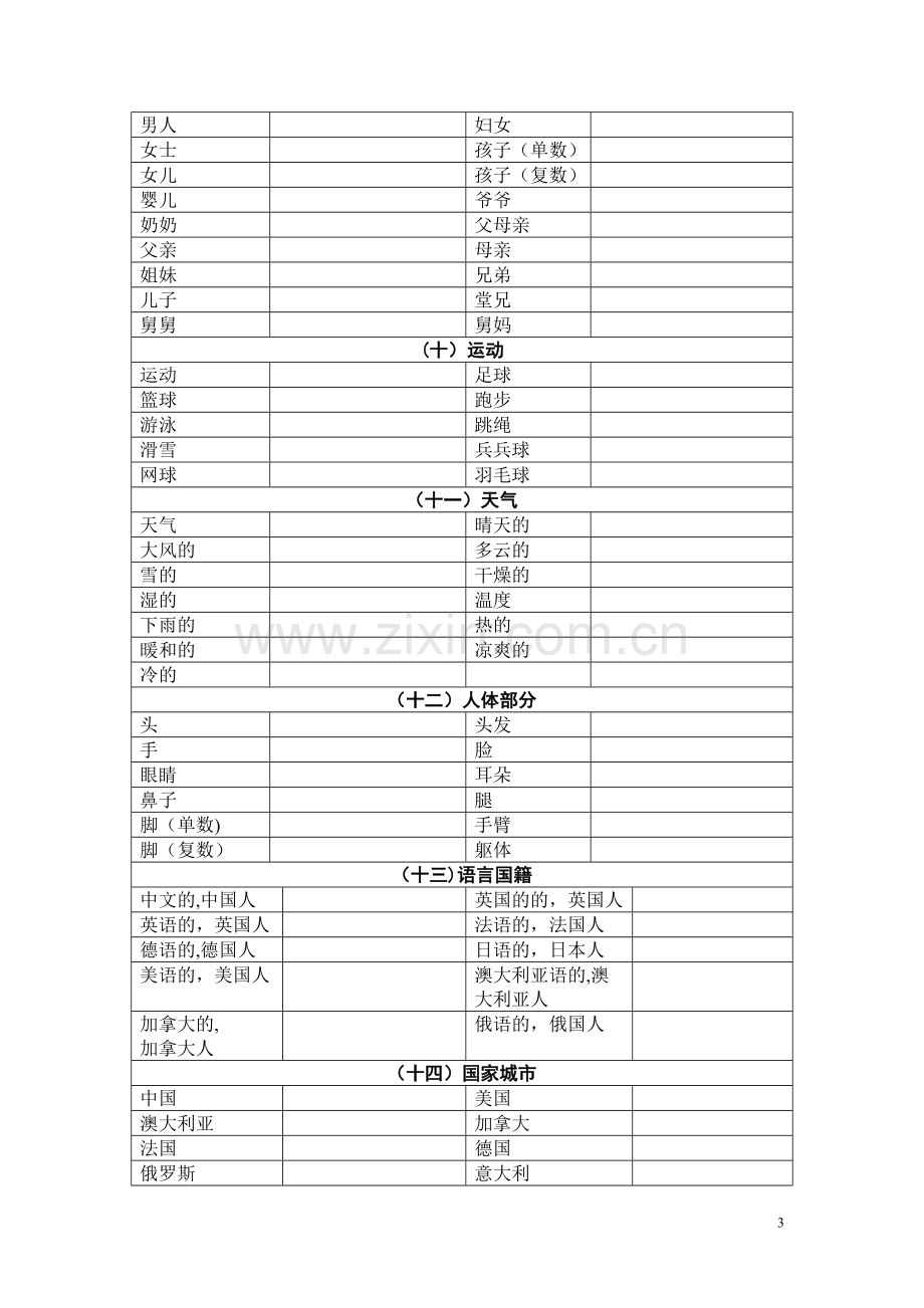 小学英语(广州版)单词归类(good)表格默写(分次默写).doc_第3页