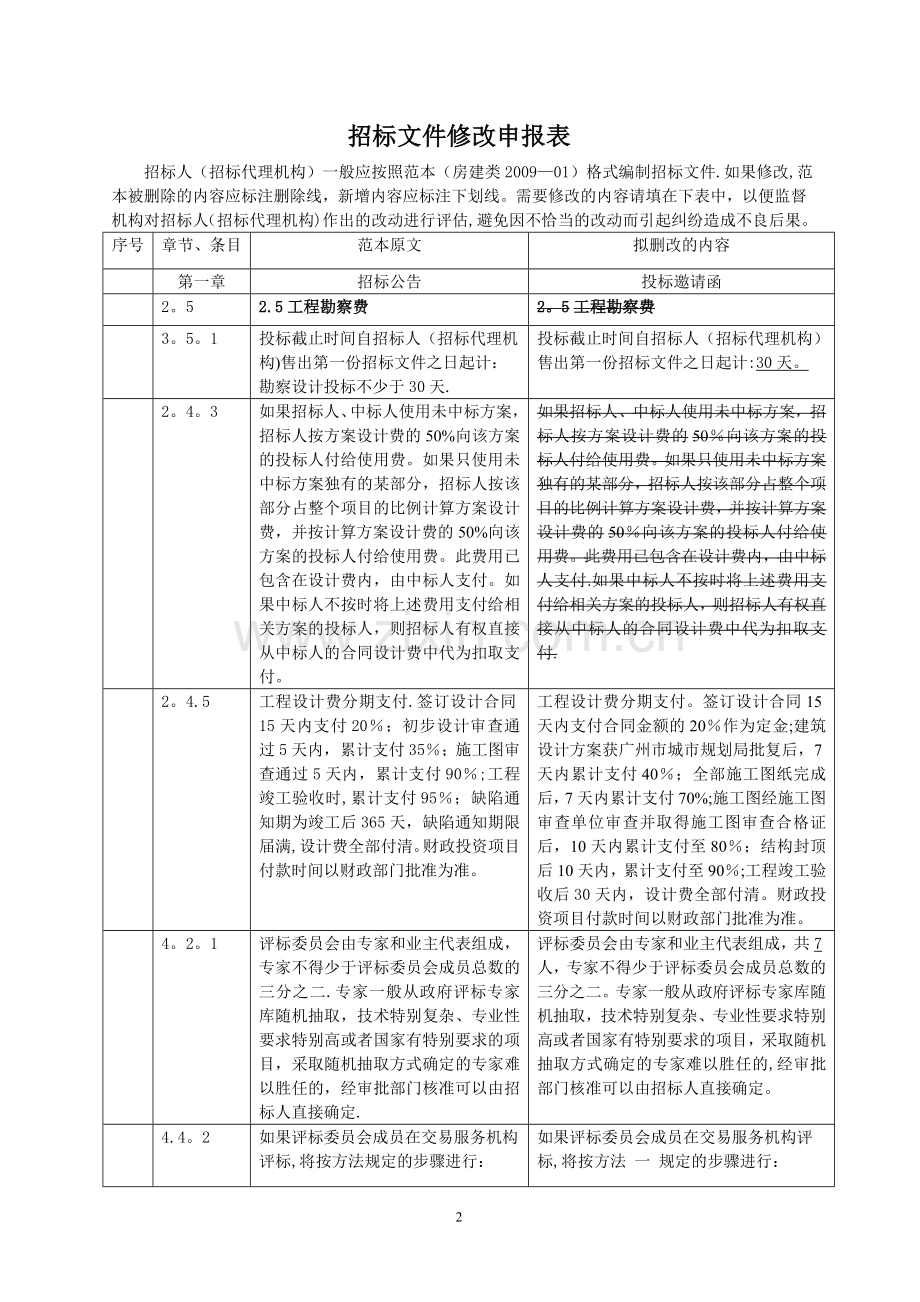 广州市白云区中医医院建筑工程设计说明书.doc_第2页