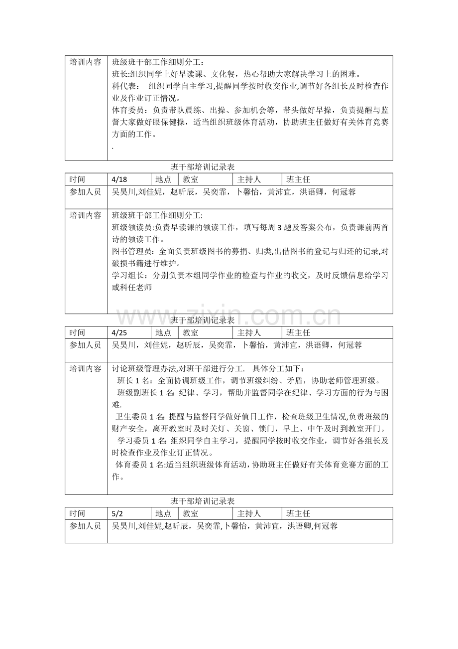 班干部培训记录表二5.doc_第3页