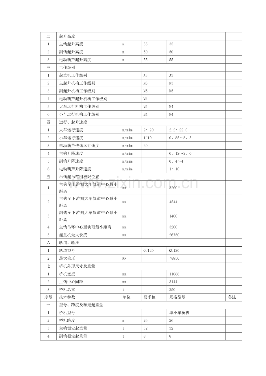 行车技术标准.doc_第2页