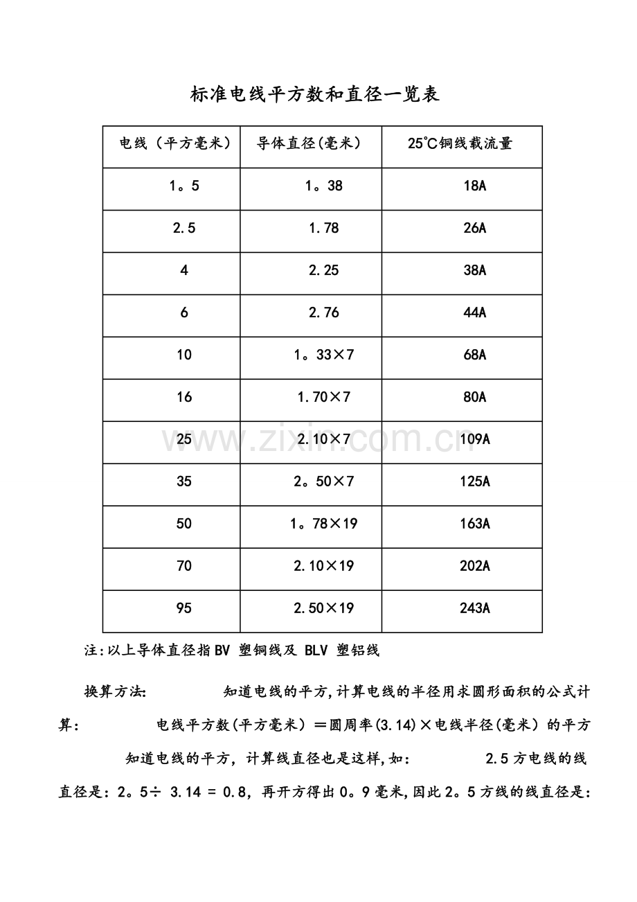 实用标准电线平方数和直径一览表.doc_第1页