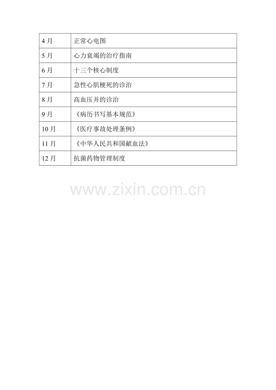 心血管内科三基培训计划.doc_第2页