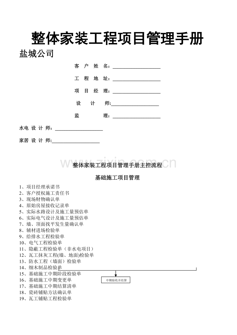 整体家装工程项目管理手册.doc_第1页