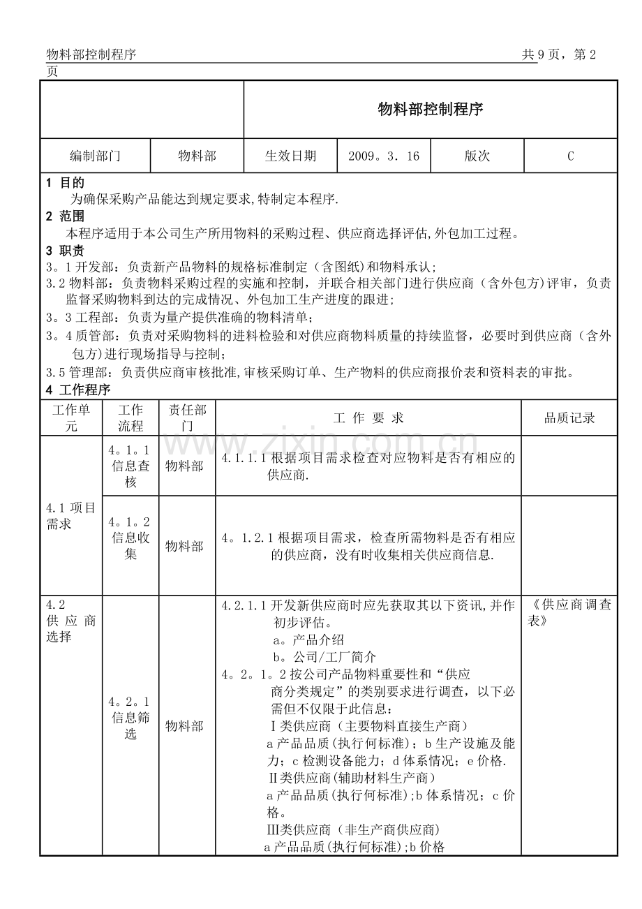 物料部控制程序-REV#2.doc_第2页