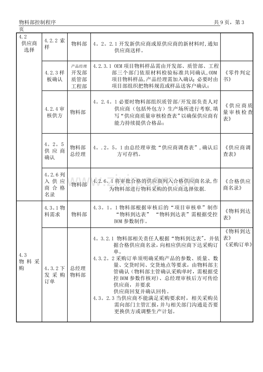 物料部控制程序-REV#2.doc_第3页