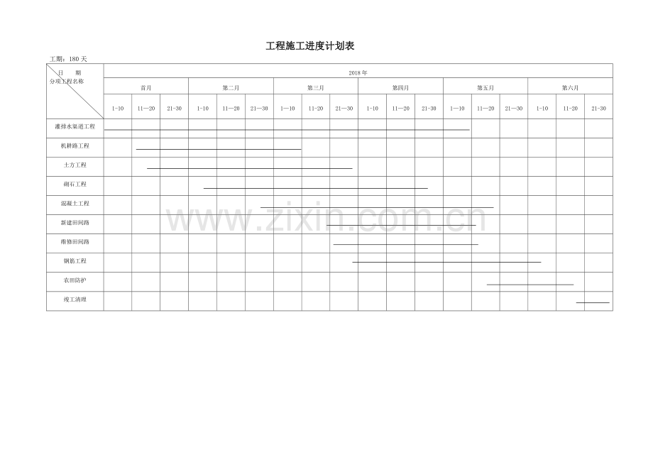 工程施工进度计划表.doc_第1页