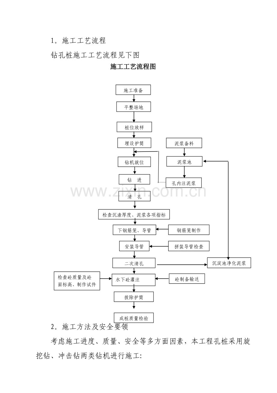 桩基安全专项施工方案.doc_第2页