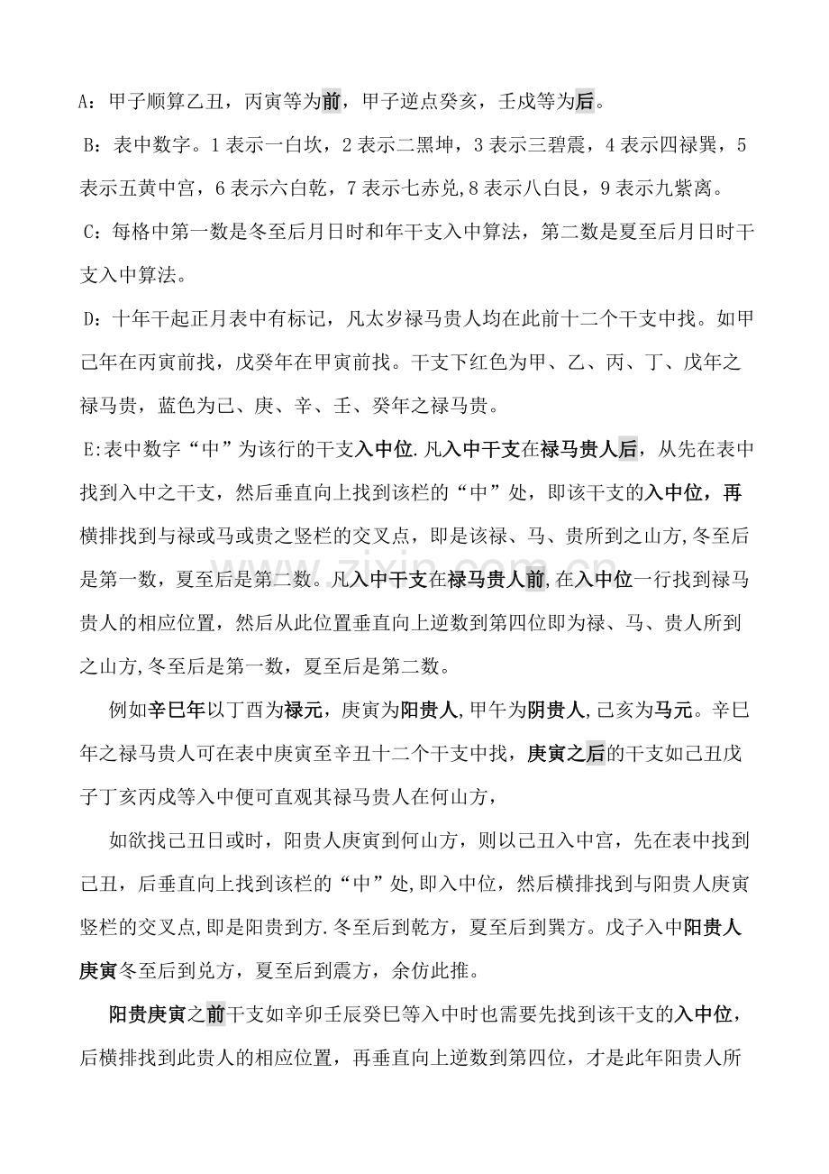 禄马贵人方速查表.doc_第2页