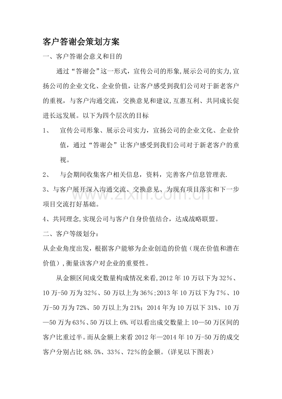 客户答谢会方案-(1).doc_第1页