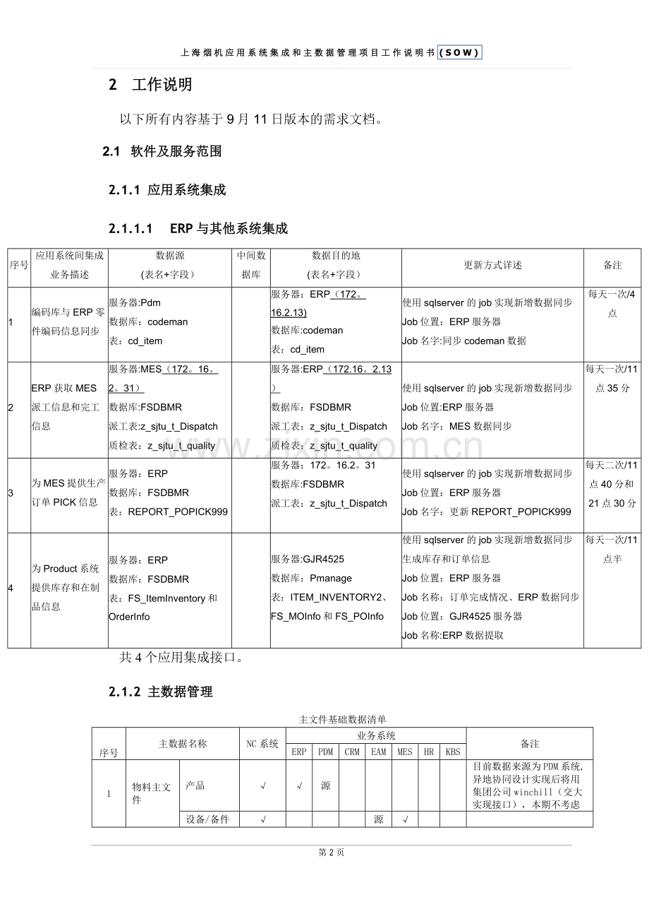 系统集成和主数据管理项目工作说明书(SOW).doc_第3页