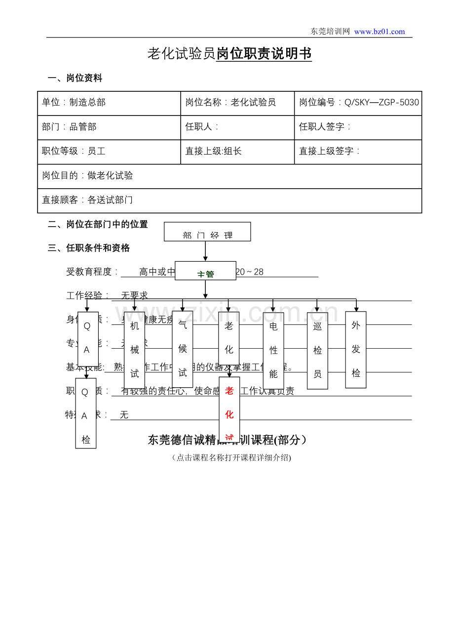 老化试验员岗位职责说明书.doc_第1页