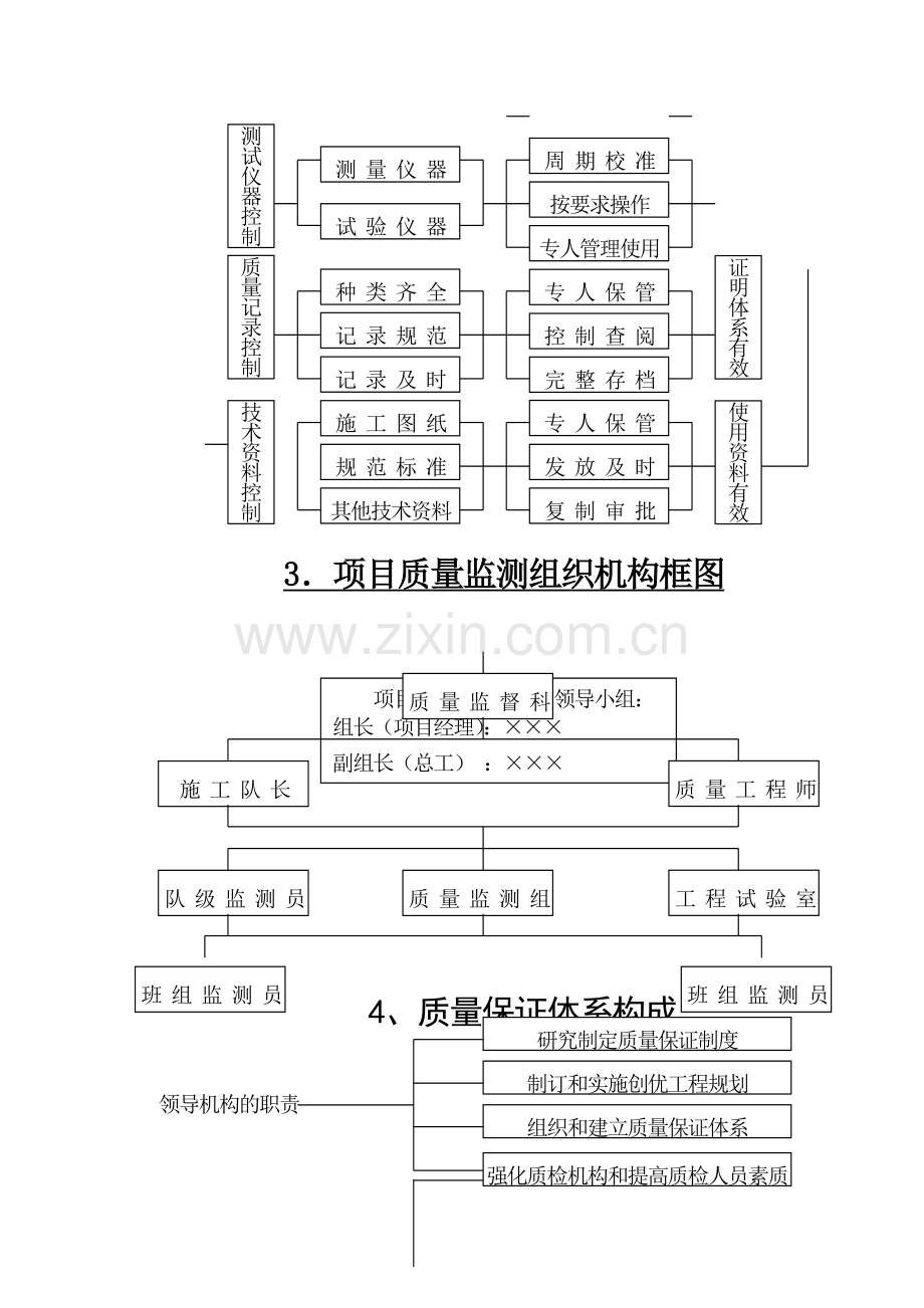 第六章、工程质量1.doc_第3页