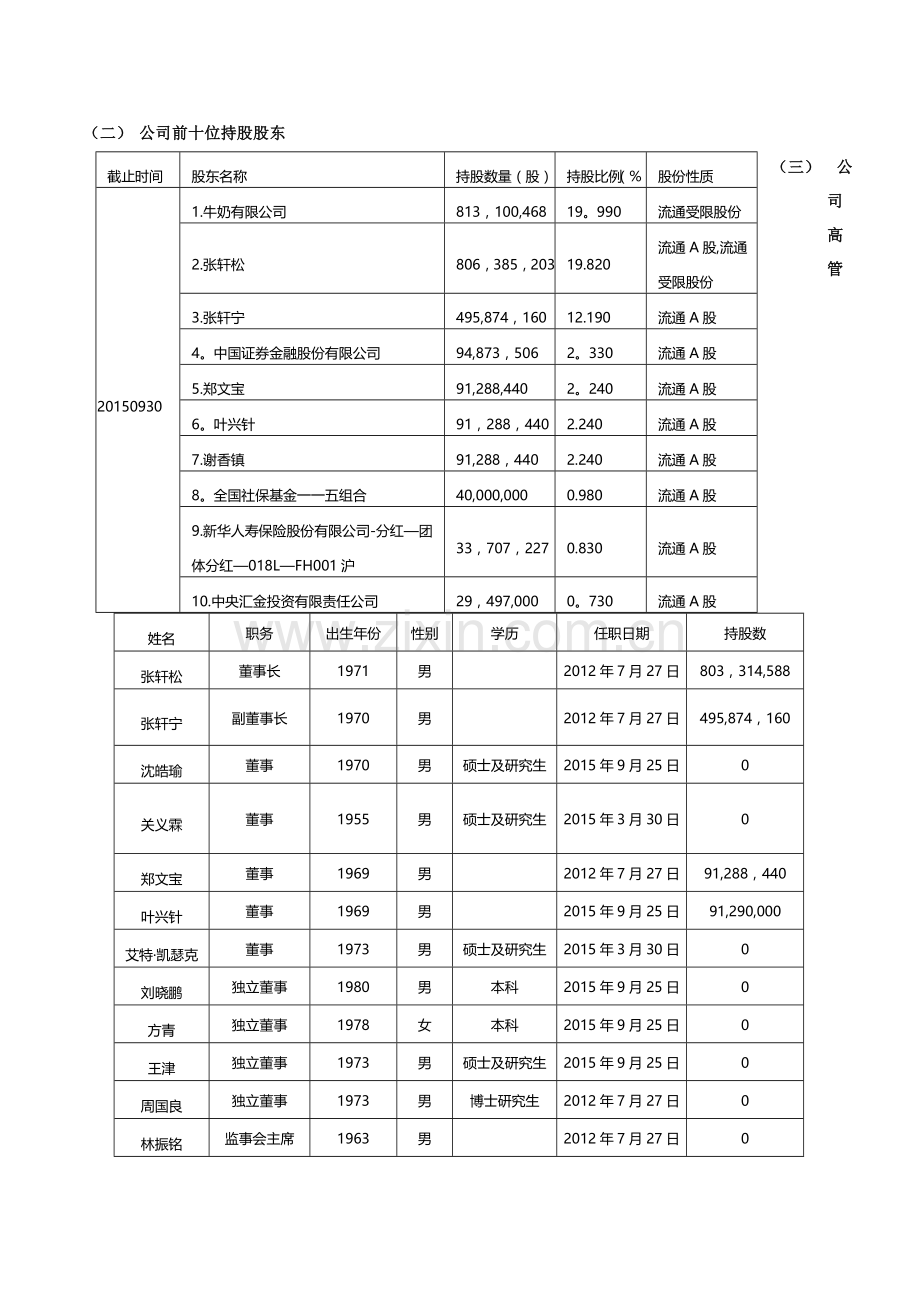 永辉超市财务报表分析.doc_第3页