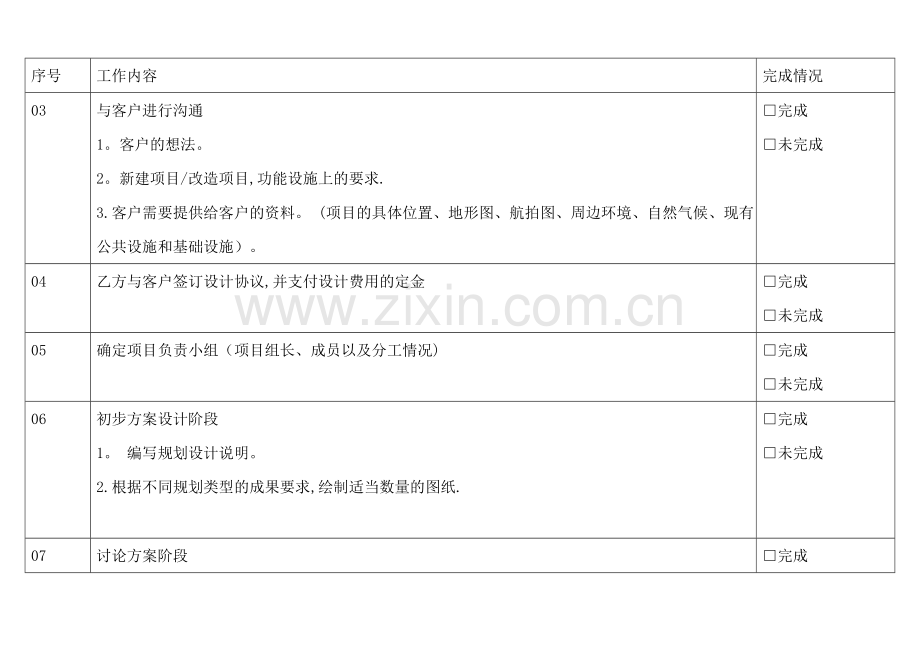 规划设计工作流程.doc_第2页