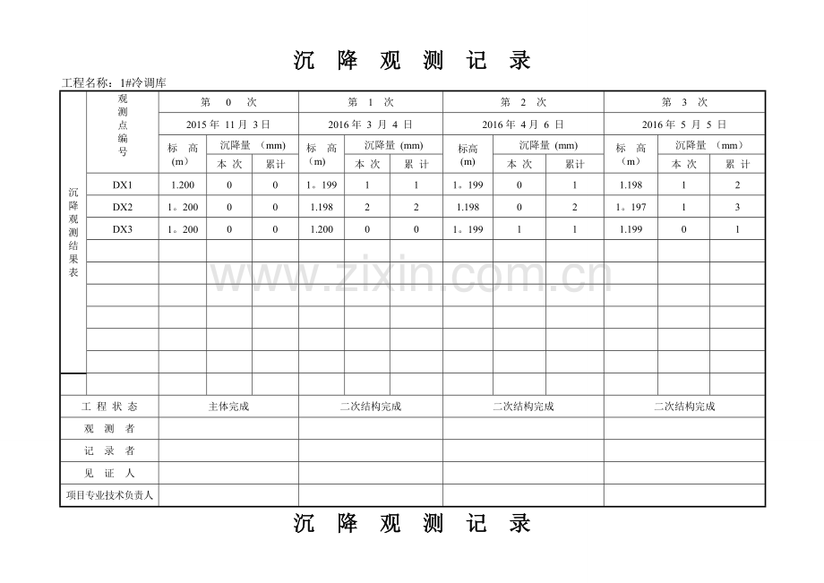 沉降观测记录表格1.doc_第1页