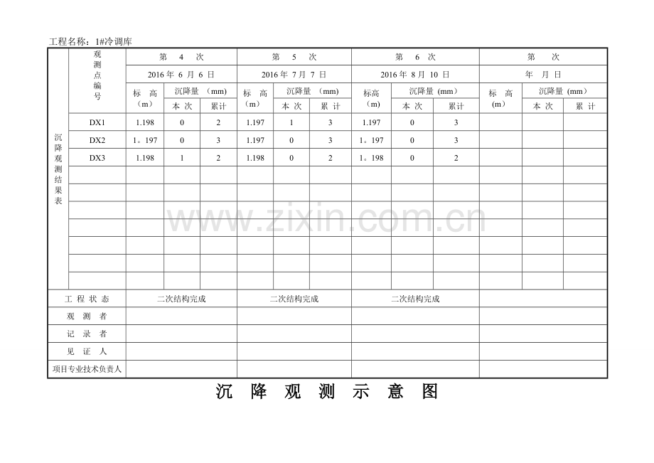 沉降观测记录表格1.doc_第2页