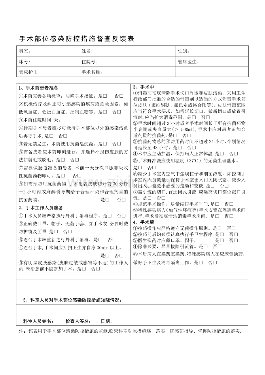 手术部位感染防控措施督查表-2.doc_第1页