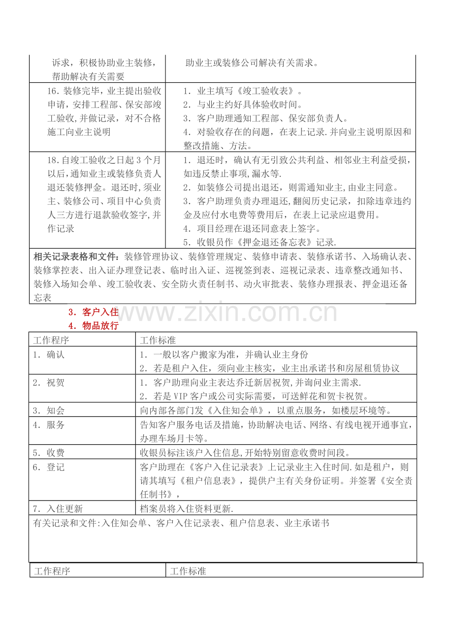 物业所需表格汇总.doc_第3页