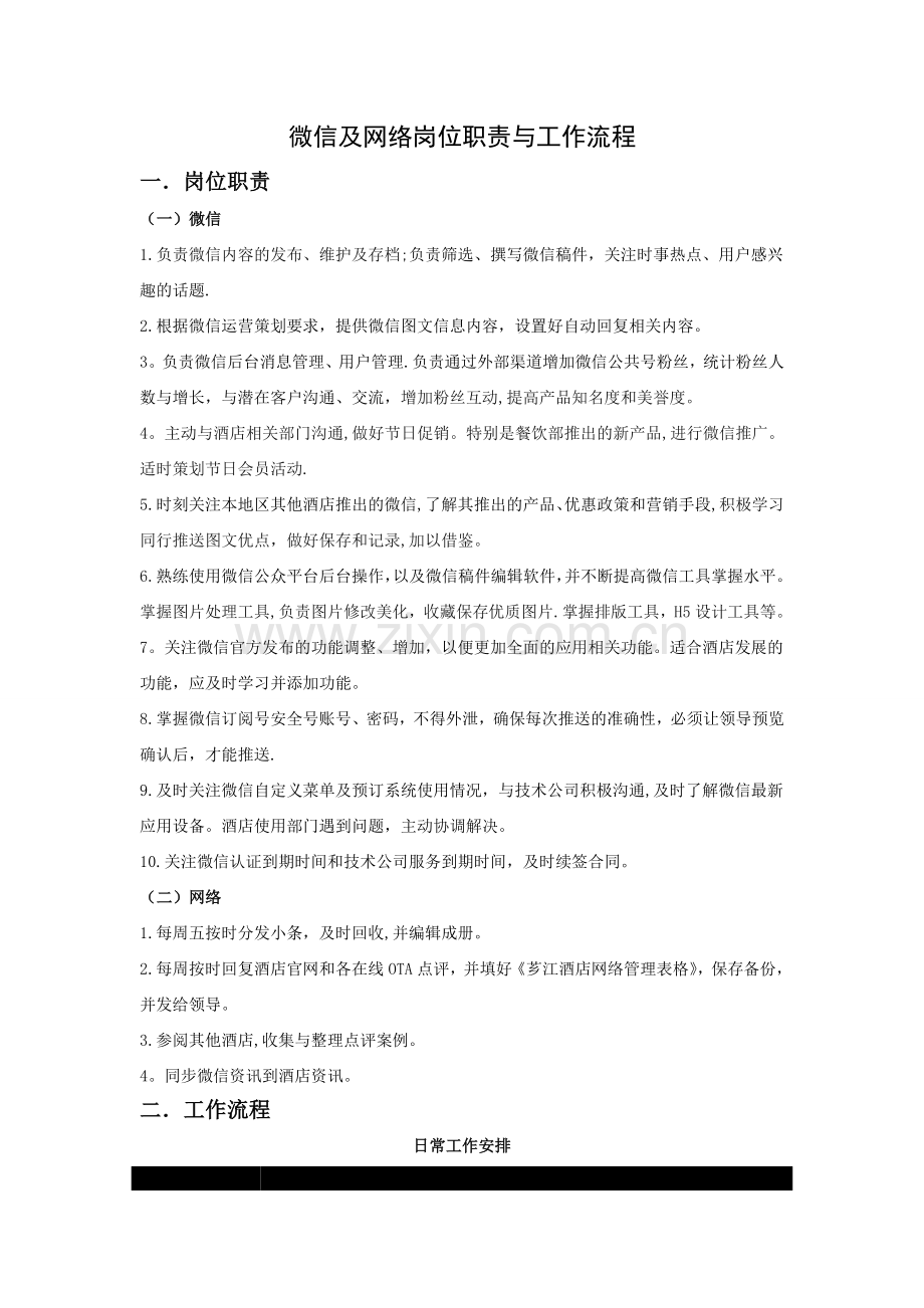 微信运营及网络岗位职责.doc_第1页