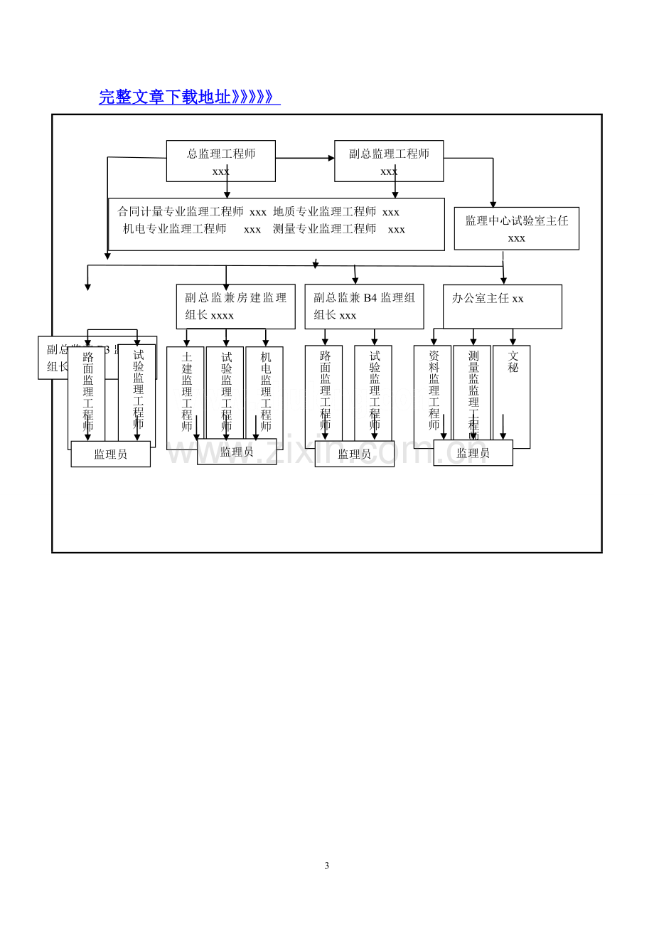 福建某高速公路监理总结.doc_第3页