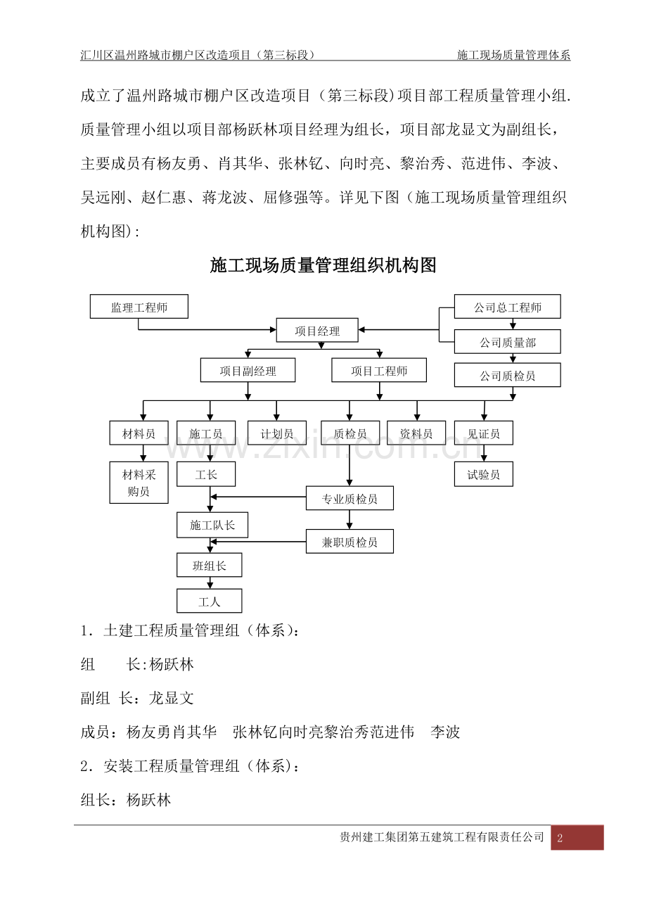 施工现场质量管理体系14696.doc_第2页