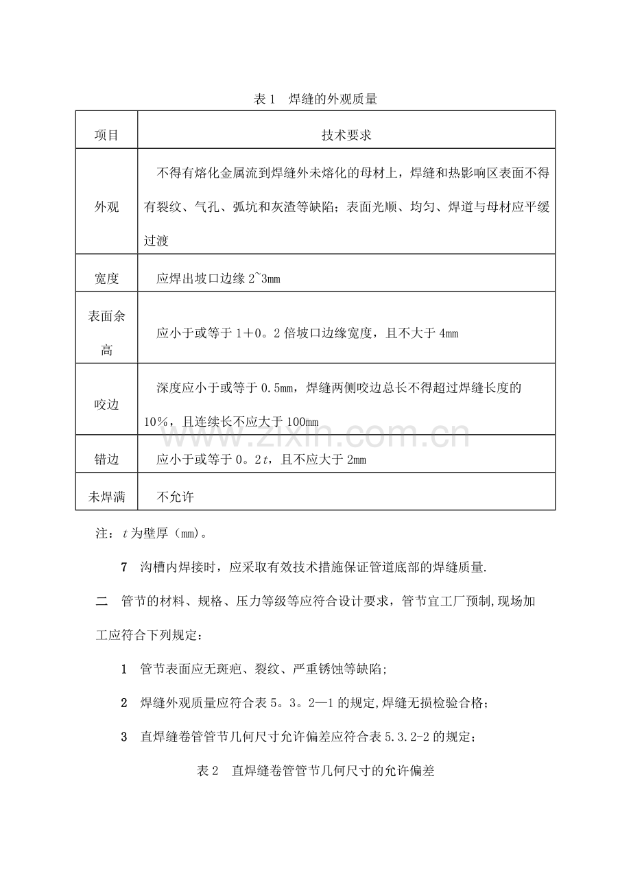 消防外网施工方案.doc_第2页