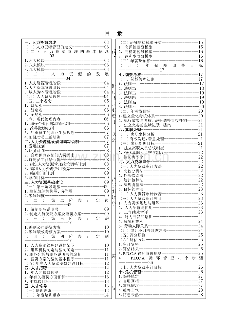 人力资源体系建设方案(经典).doc_第2页