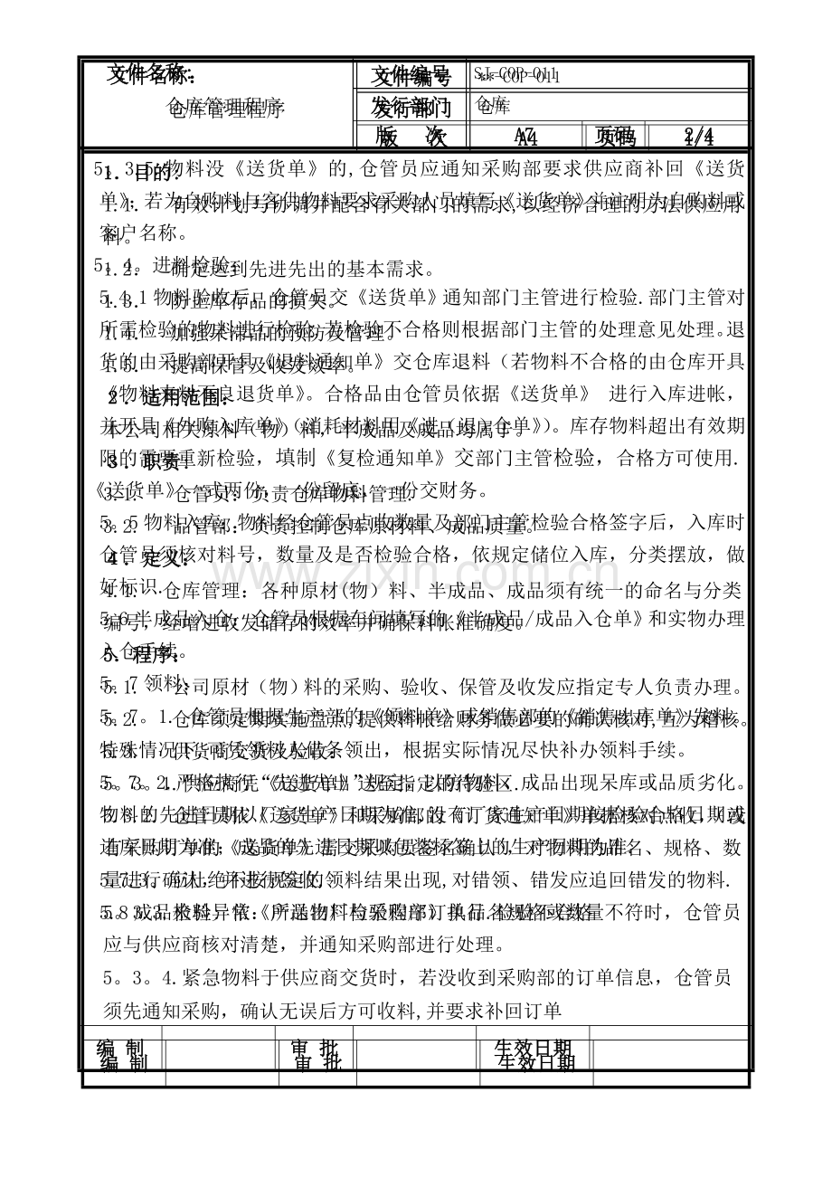 仓库管理程序DOC.doc_第1页