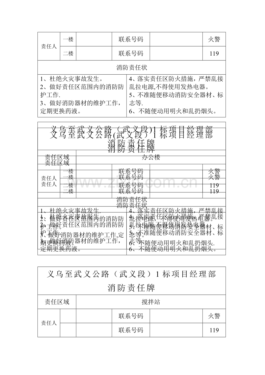 消防安全责任牌.doc_第2页