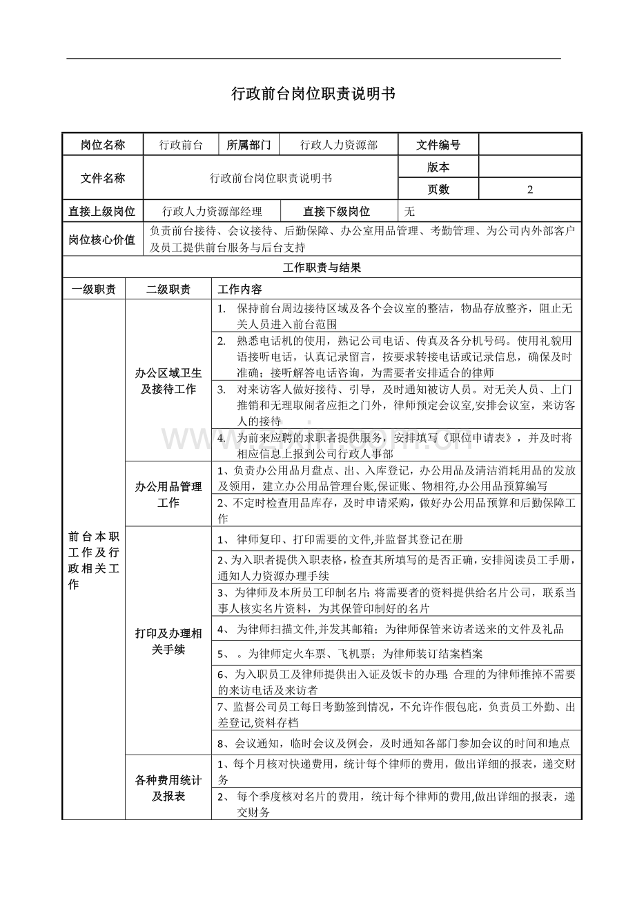 行政前台岗位职责说明书-(2).doc_第1页