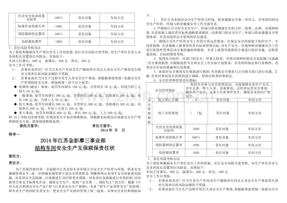 自保互保联保制度.doc_第3页