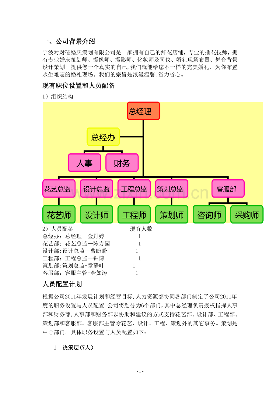 人力资源管理计划.doc_第2页