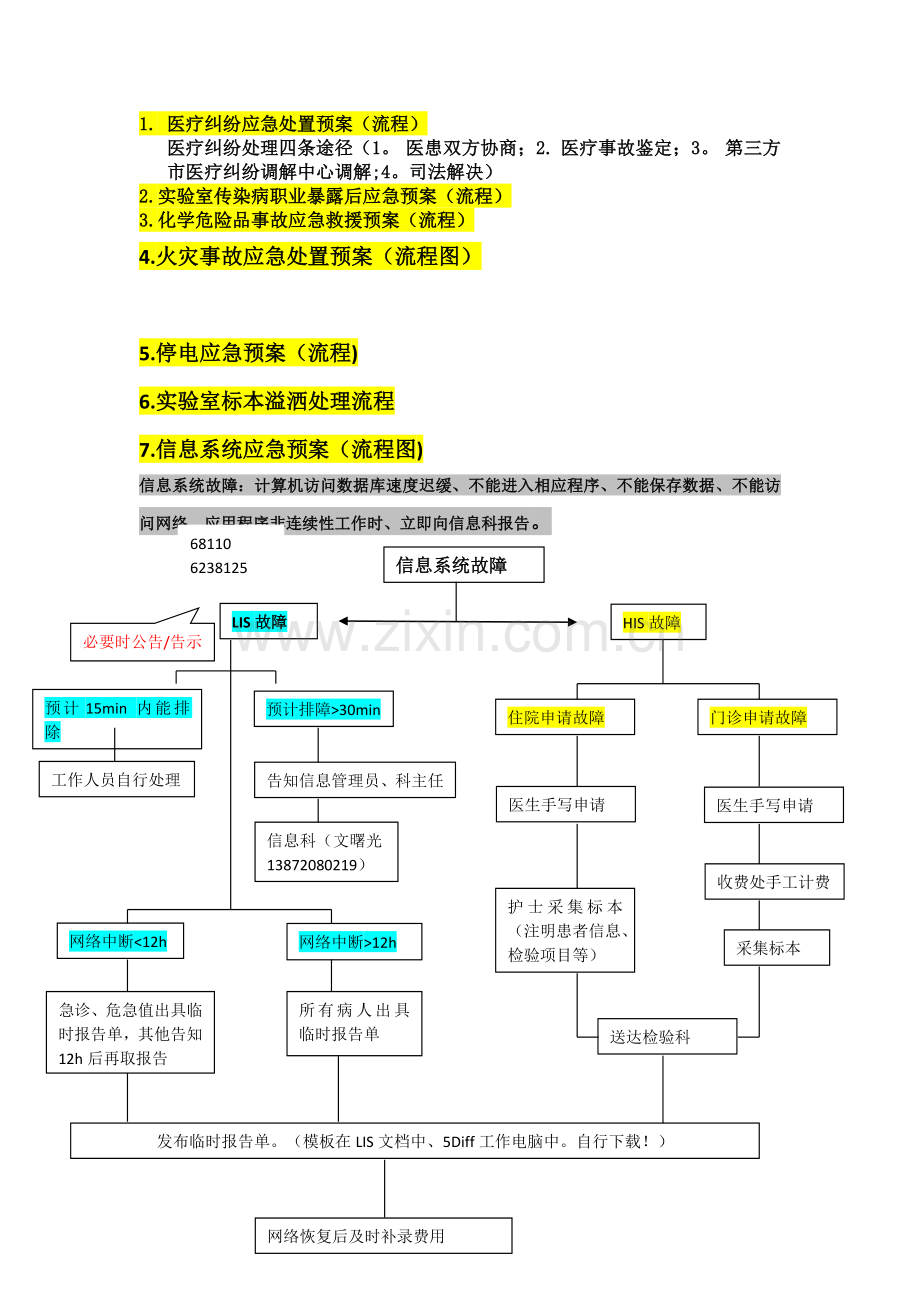 检验科应急预案流程.doc_第1页