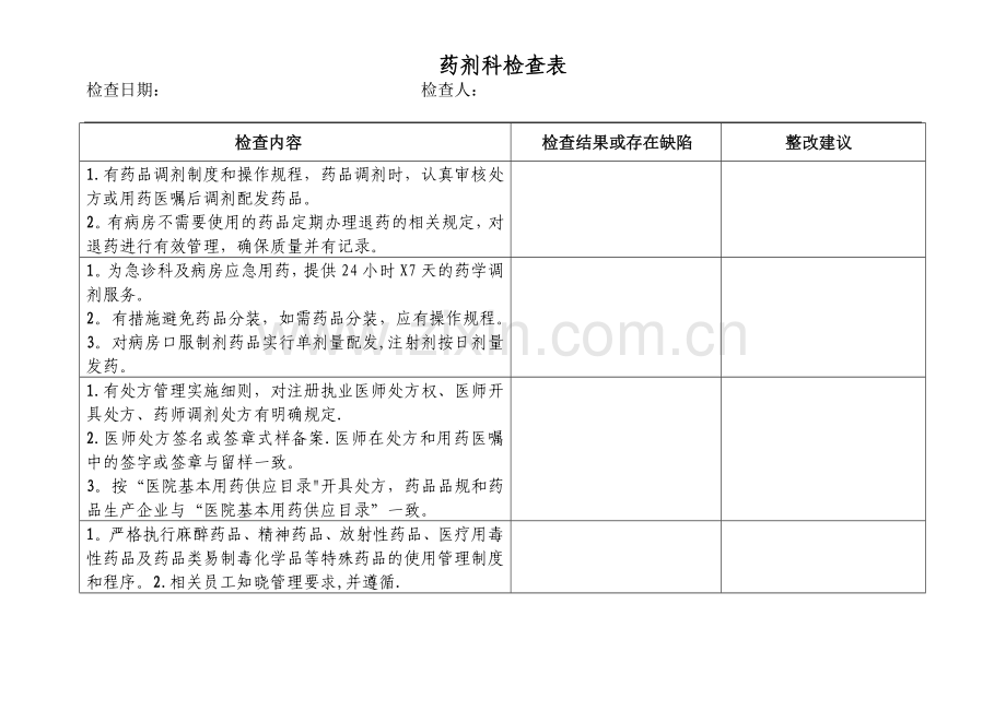 药剂科检查表.doc_第1页