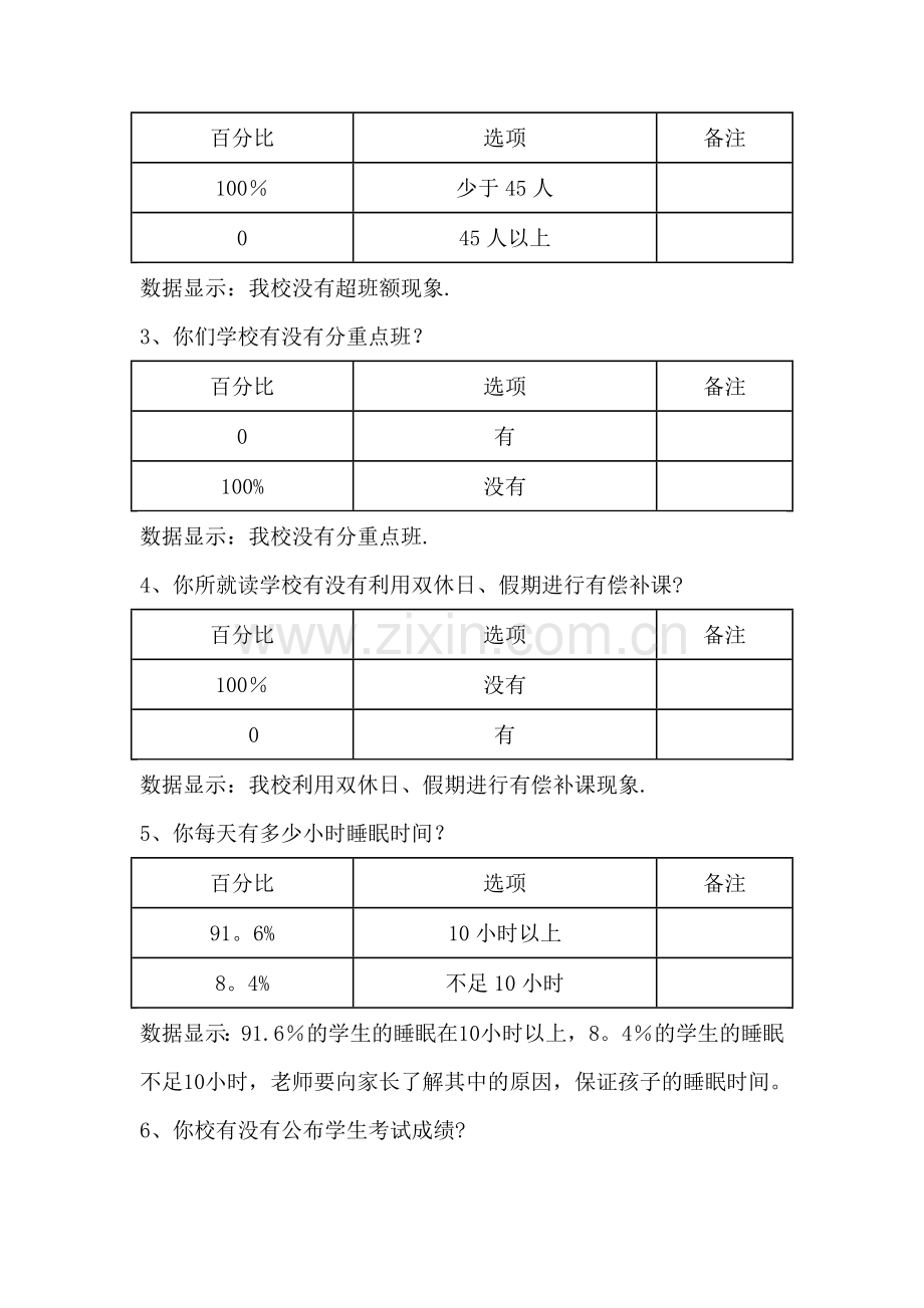 小学规范办学行为问卷调查表.2015年.doc_第3页