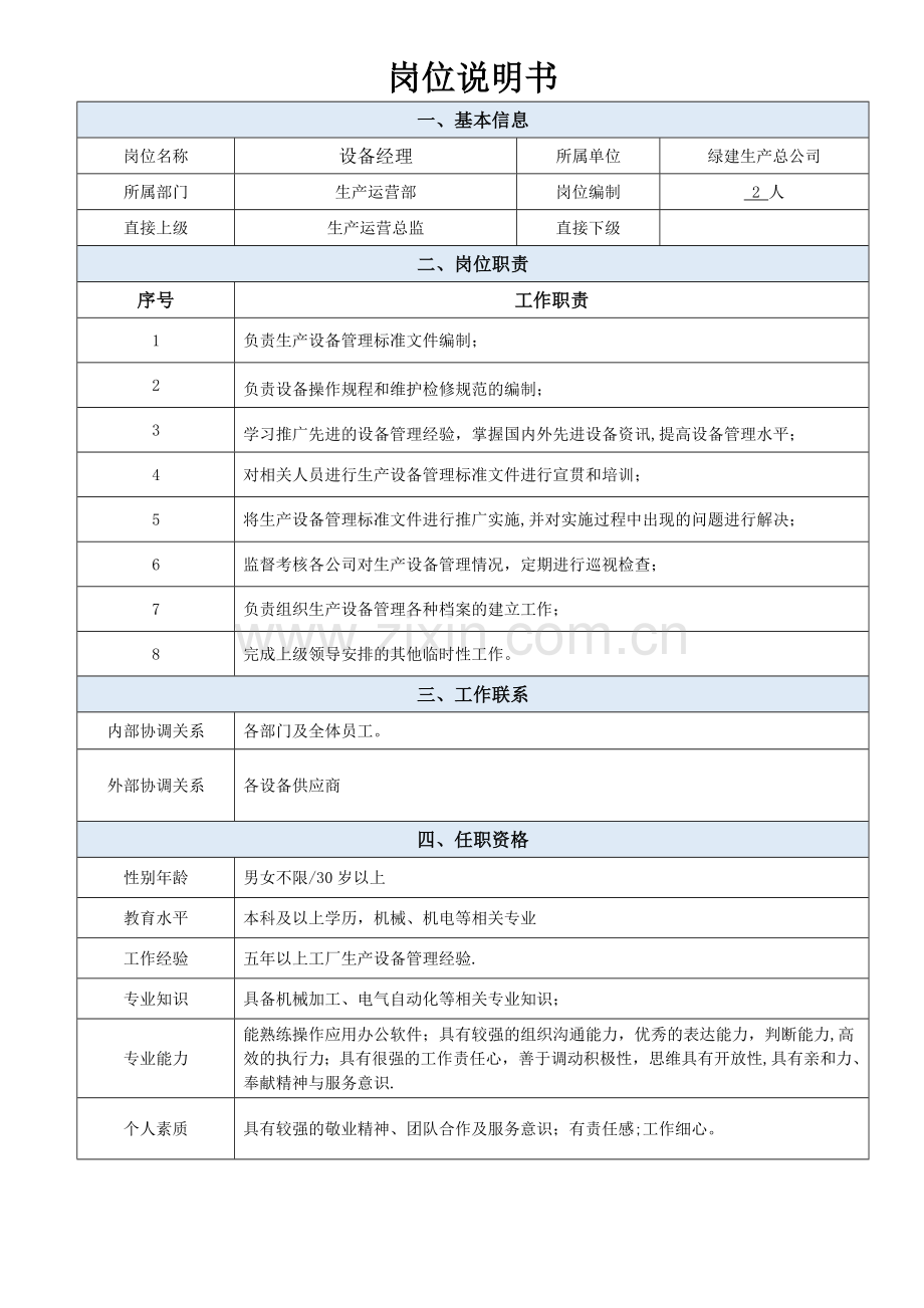 装饰总公司武汉城市公司岗位说明书.docx_第3页