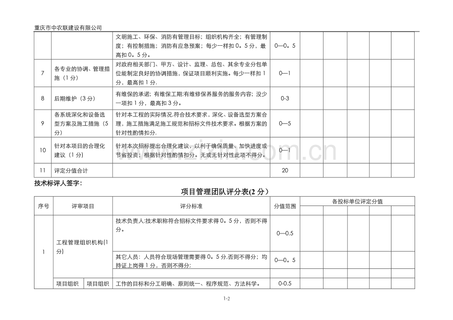 技术标评分表.doc_第2页