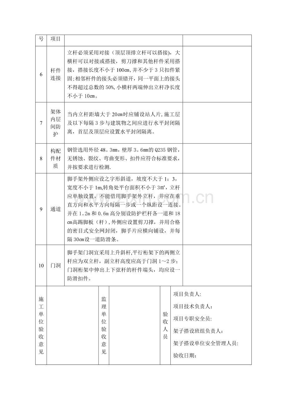 脚手架验收记录表.doc_第2页